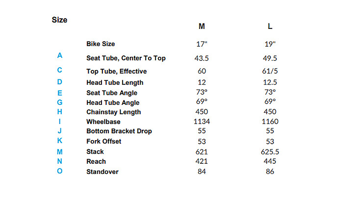 Fuka Mountain Bike M1